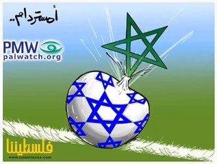 A green five-pointed Moroccan star puncturing a football featuring blue Stars of David.