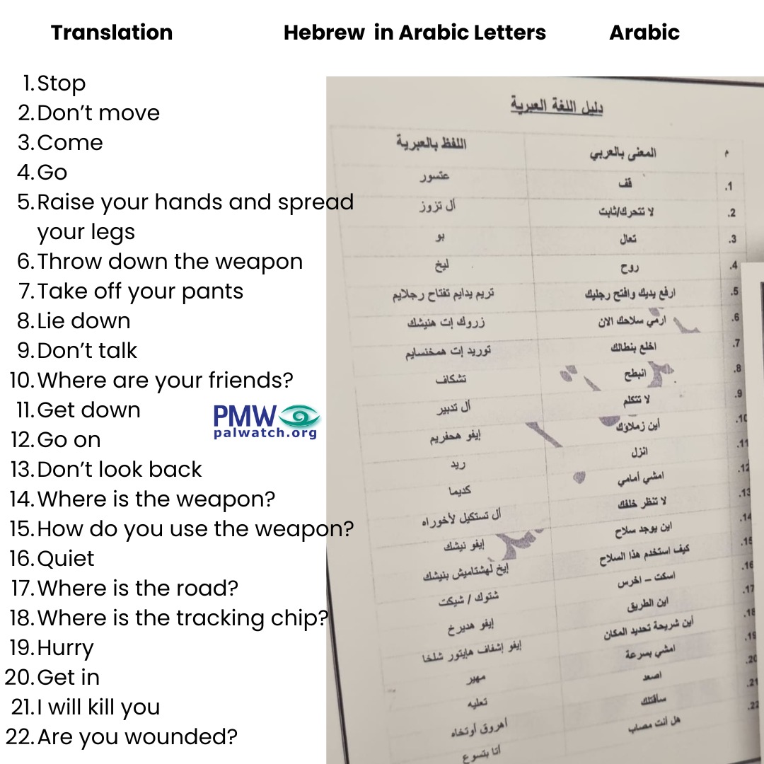 Hamas translation guide from October 7