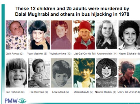 Photos of murdered Abu Jihad terror victims