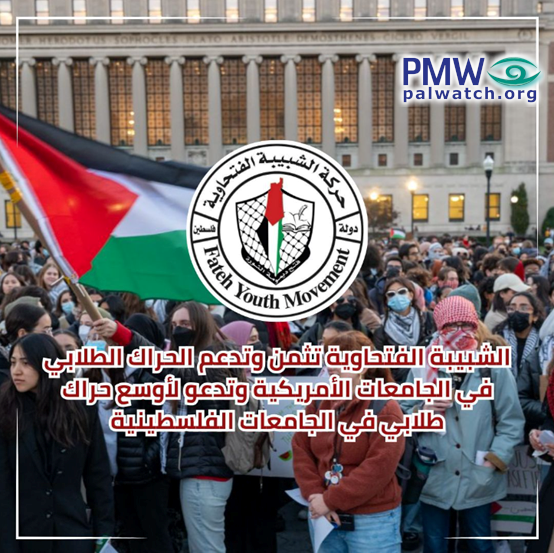 Picture of protests at Columbia with Fatah youth movement emblem