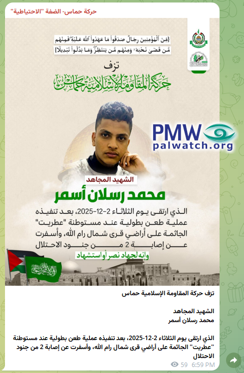 Hamas poster glorifying Martyr terrorist