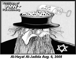 Antisemitic caricature
